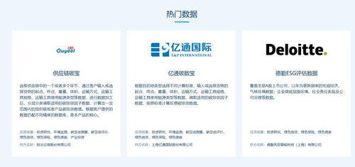 數(shù)據(jù)要素與綠色低碳共振 上海數(shù)交所碳板塊上線，引領數(shù)字內(nèi)容制作服務新篇章
