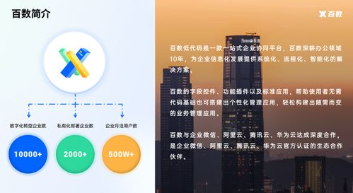 新能源×低代碼×百數(shù)服務商 跨行業(yè)融合激發(fā)數(shù)字內(nèi)容制作新火花
