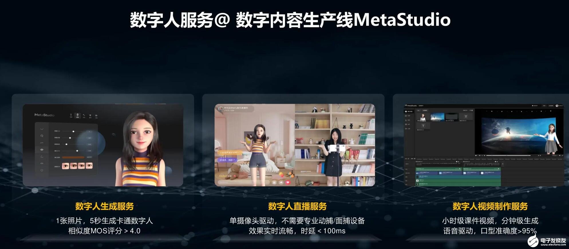 加速SaaS進入黃金十年 華為云躋身全球前五，十五大創新服務推動產業數字化轉型與數字內容制作服務升級